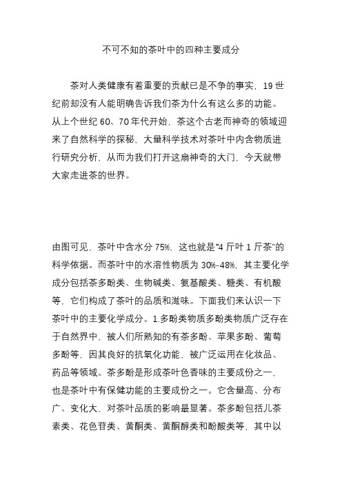 不可不知的茶叶中的四种主要成分