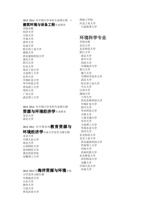 2013-2014年中国大学本科专业排行榜