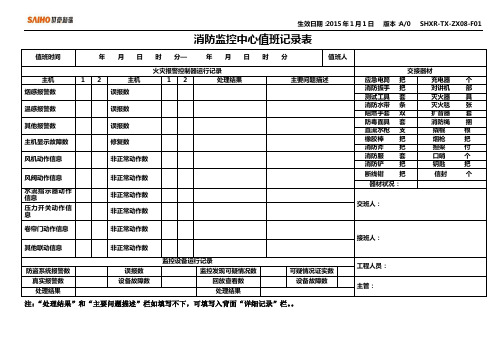 消防监控中心值班(报警)记录表