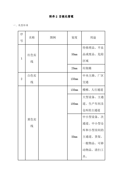 S管理手册