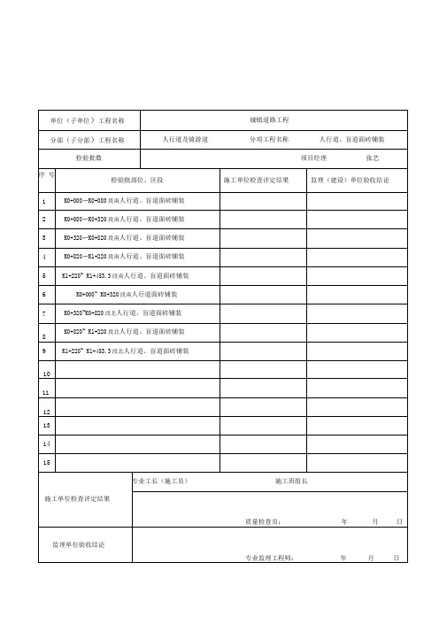 市政工程分部分项表格