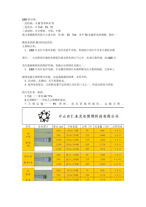 LED日光管的分类及产品的对比