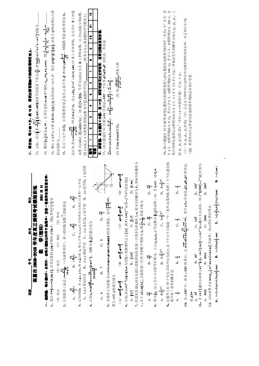 南昌市20082009学年度高三调研考试模拟训练数学