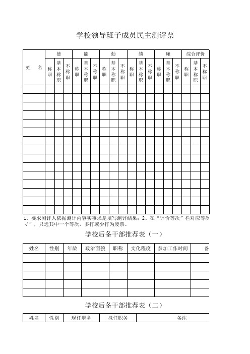 学校民主测评及后备干部推荐表