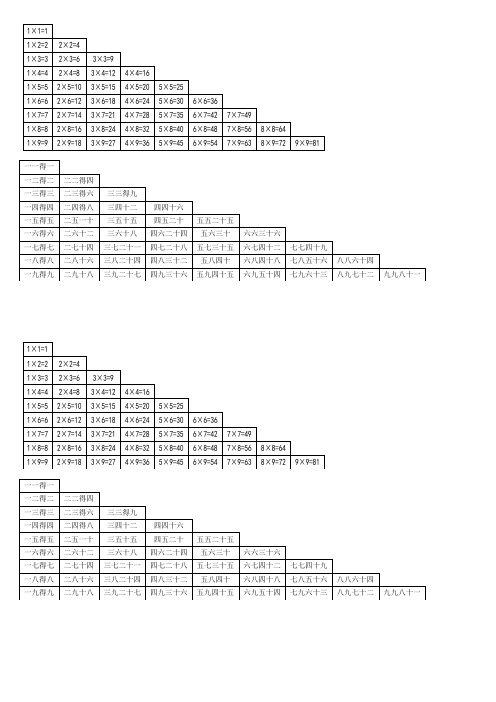 九九乘法口诀表(超清晰打印版)