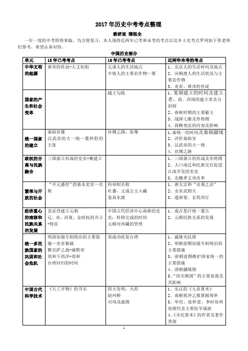 2017年历史中考考点整理