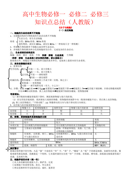 高中生物必修一、必修二、必修三知识点总结(人教版)