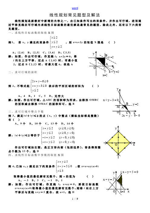 线性规划常见题型及解法