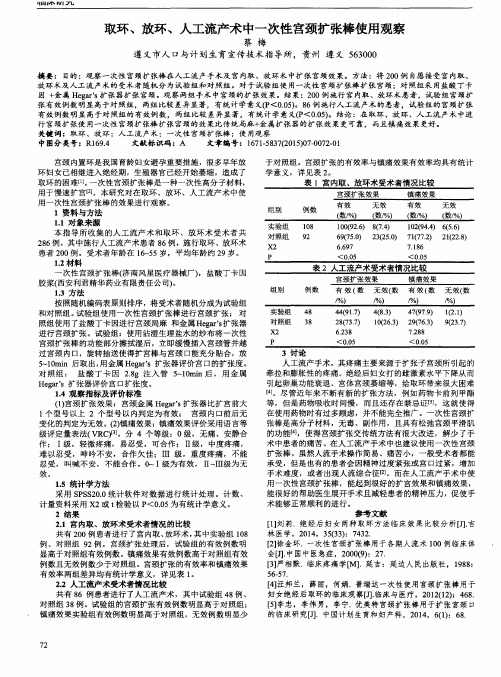 取环、放环、人工流产术中一次性宫颈扩张棒使用观察