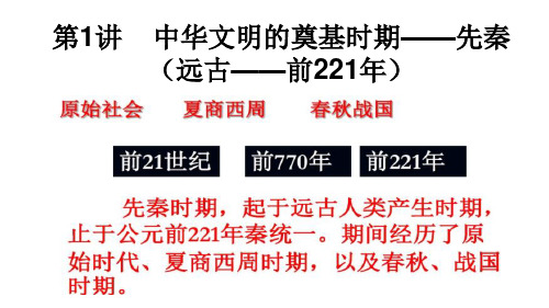 【名师经典课件】专题一  先秦时期-2020年高考历史二轮通史复习备课