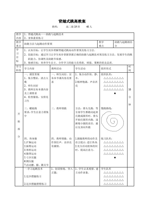 高中体育_背越式跳高——助跑与起跳技术教学设计学情分析教材分析课后反思