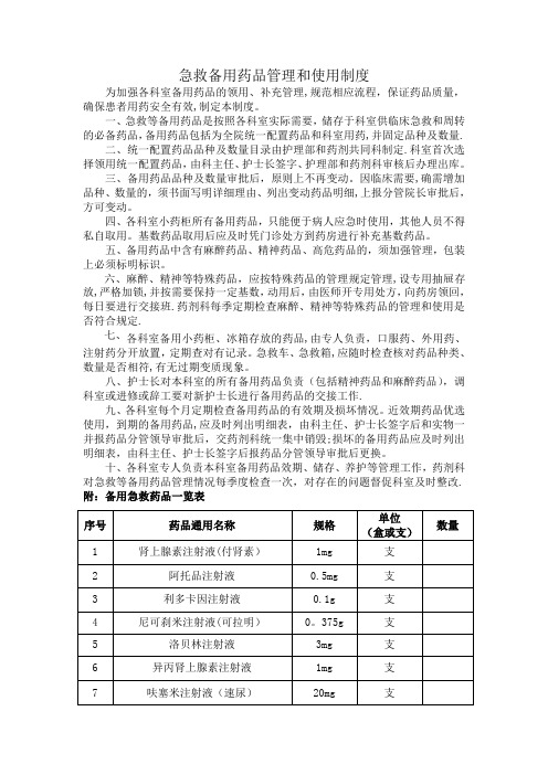 急救备用药品管理和使用制度