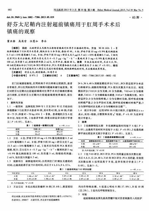 舒芬太尼鞘内注射超前镇痛用于肛周手术术后镇痛的观察
