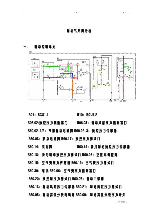 制动气路图分析