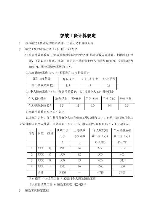 绩效工资计算规定