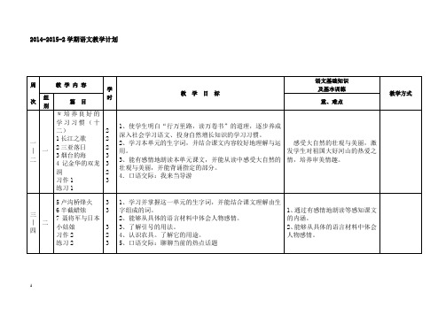 2015年苏教版六年级语文下册教学计划进度表