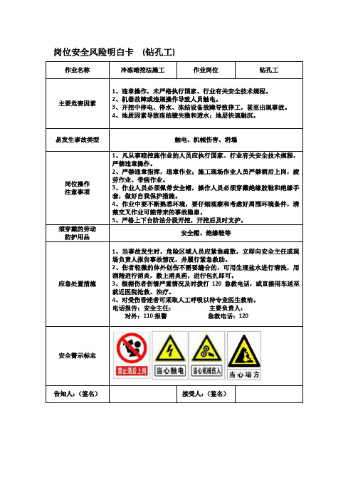 岗位安全风险明白卡--(钻孔工)