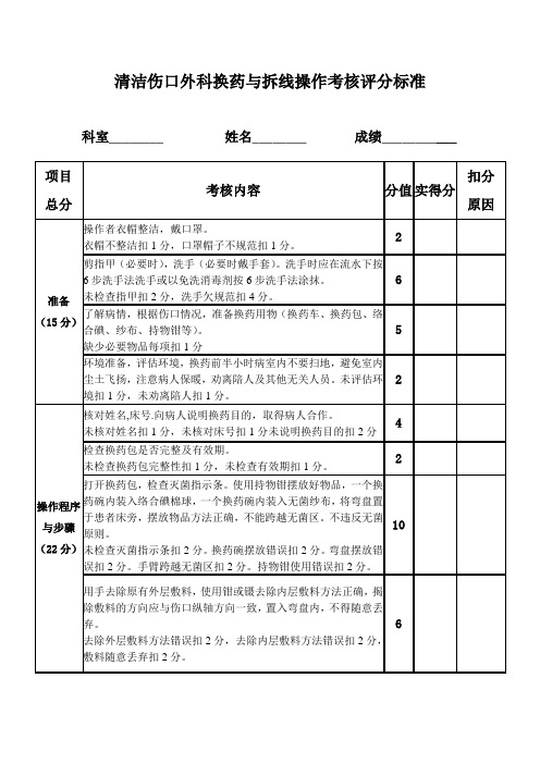 清洁伤口外科换药与拆线操作考核评分标准