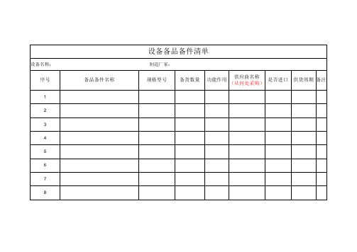 设备备品备件清单模板