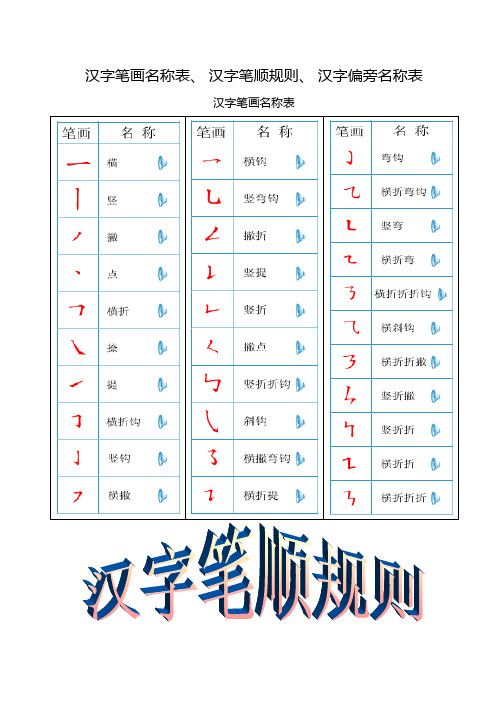 标点符号的用法及常用的修辞手法