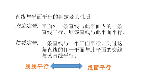平面与平面平行的判定及其性质
