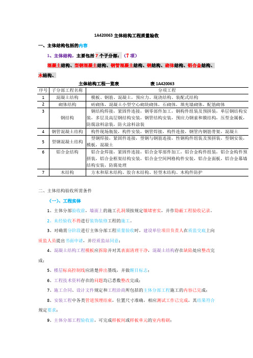 17年一建实务48主体结构工程质量验收(223—225)