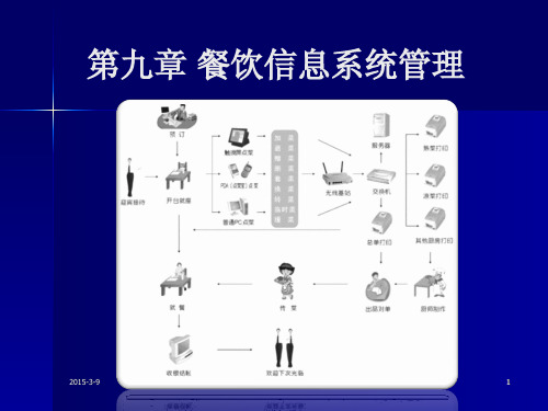 第九章 餐饮信息系统管理