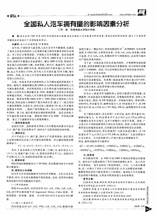 全国私人汽车拥有量的影响因素分析