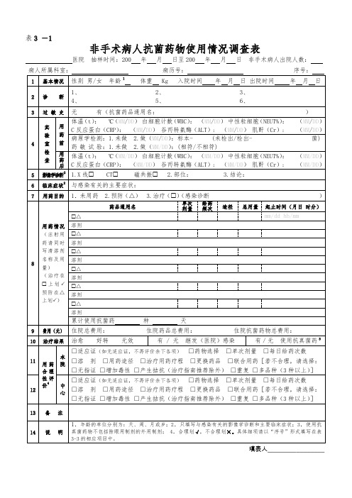 抗菌药物监测网报表3-1-非手术病人抗菌药物使用情况调查表