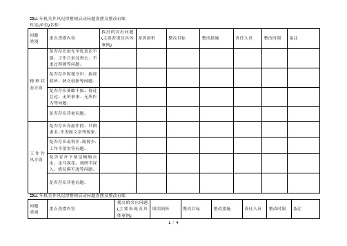 年机关作风纪律整顿活动问题查摆及整改台账