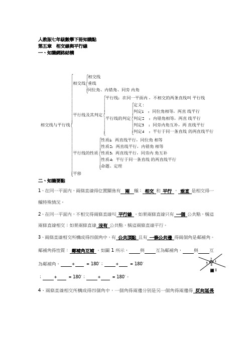 新人教版七年级下册数学知识点整理