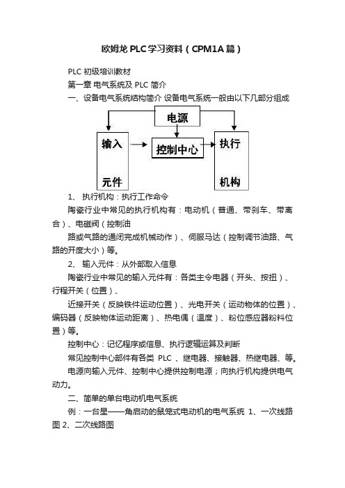 欧姆龙PLC学习资料（CPM1A篇）