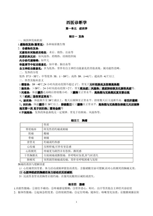 中医执业医师考试西医诊断学重点