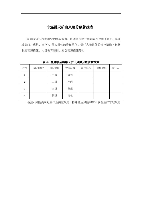 非煤露天矿山风险分级管控表