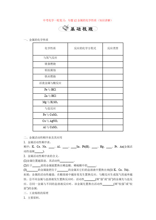 最新中考化学一轮复习：专题12金属的化学性质(知识讲解)