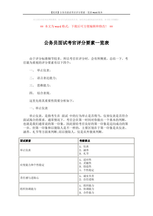 【优质】公务员面试考官评分要素一览表word版本 (4页)