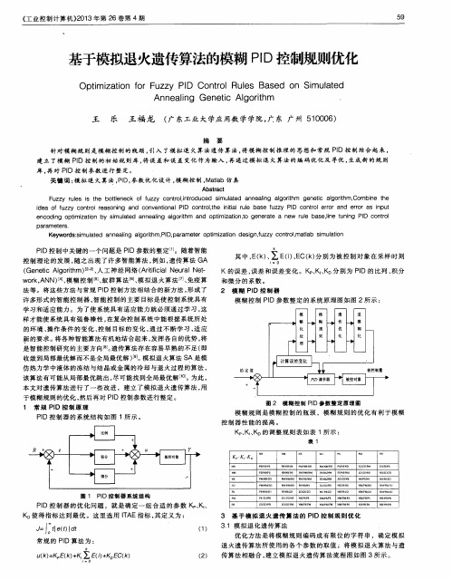 基于模拟退火遗传算法的模糊PID控制规则优化