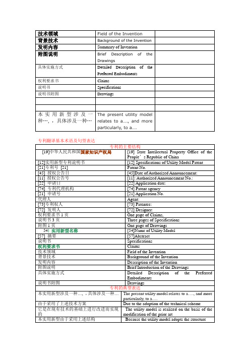 专利翻译基本术语及句型