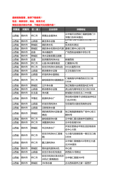 新版山西省朔州市净水器企业公司商家户名录单联系方式地址大全51家