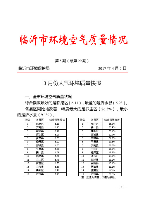 临沂环境空气质量情况