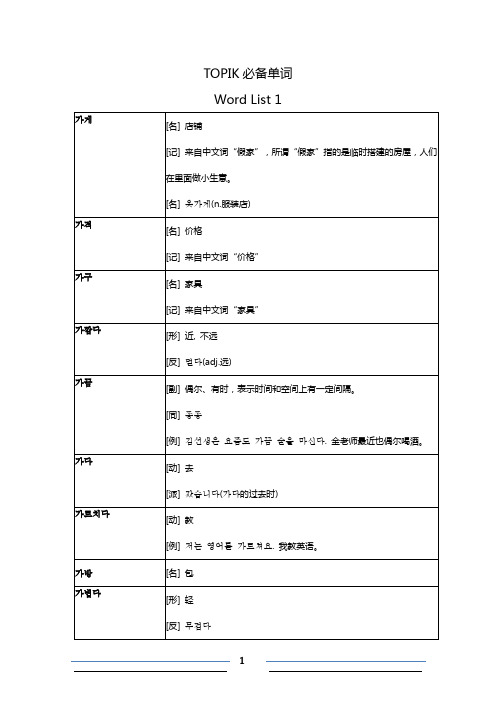 TOPIK初级词汇