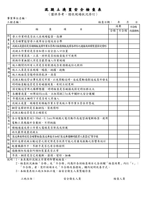 混凝土浇置安全检查表