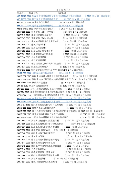 2012年最新标准号