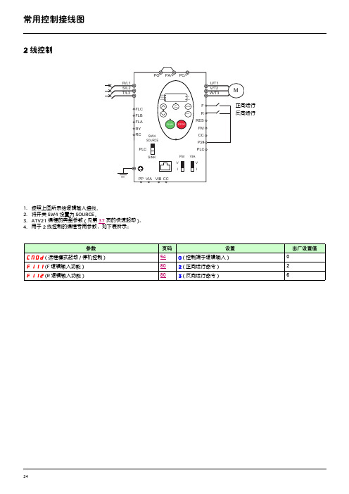 施耐德ATV21 contactor常用控制接线图