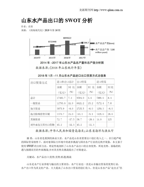 山东水产品出口的SWOT分析