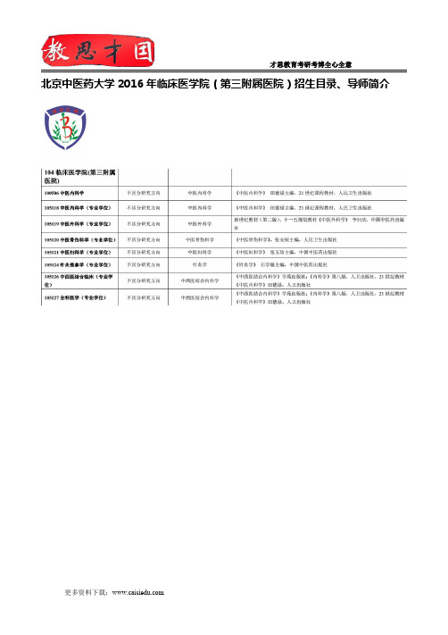 北京中医药大学2016年临床医学院(第三附属医院)招生目录、导师简介