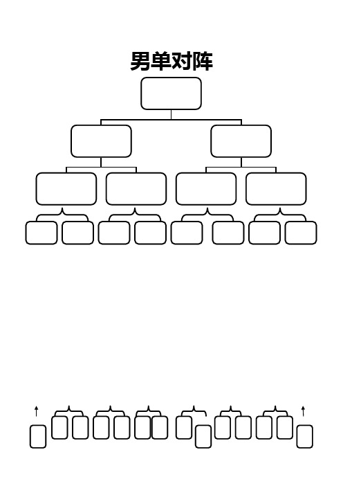 乒乓球比赛对阵表