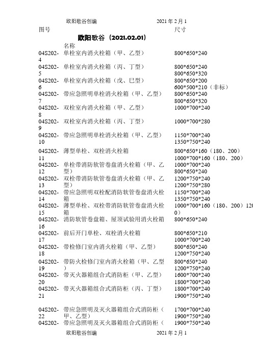 国家消火栓标准图集消火栓型号尺寸简表之欧阳歌谷创作