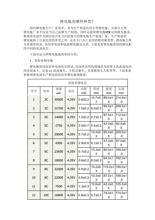 锂电瓶有哪些种类?
