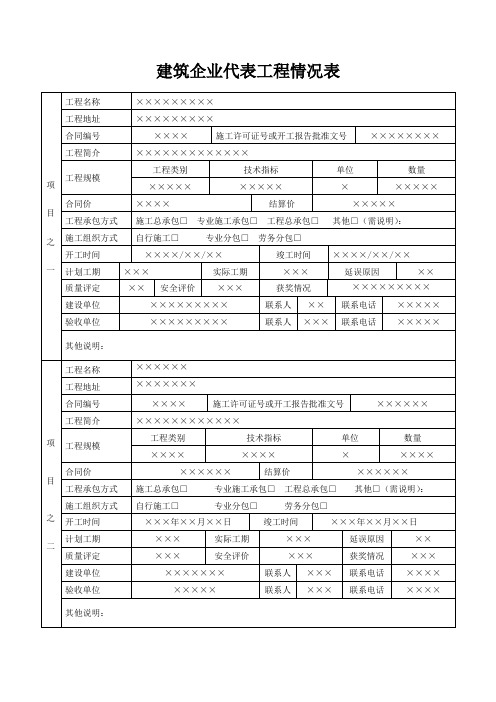 建筑企业代表工程情况表